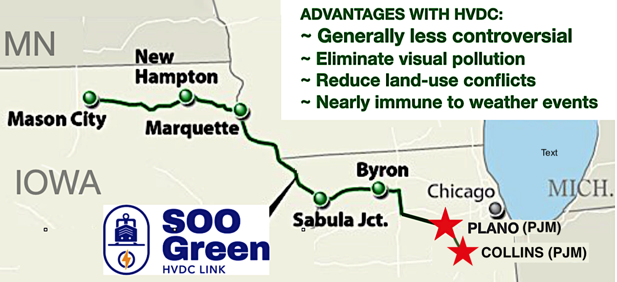 Map of the SOO Green HVDC Link route from Mason City, Iowa through Marquette and Sabula Junction to Byron and Plano, Illinois, with listed advantages: generally less controversial, eliminate visual pollution, reduce land-use conflicts, nearly immune to weather events.
