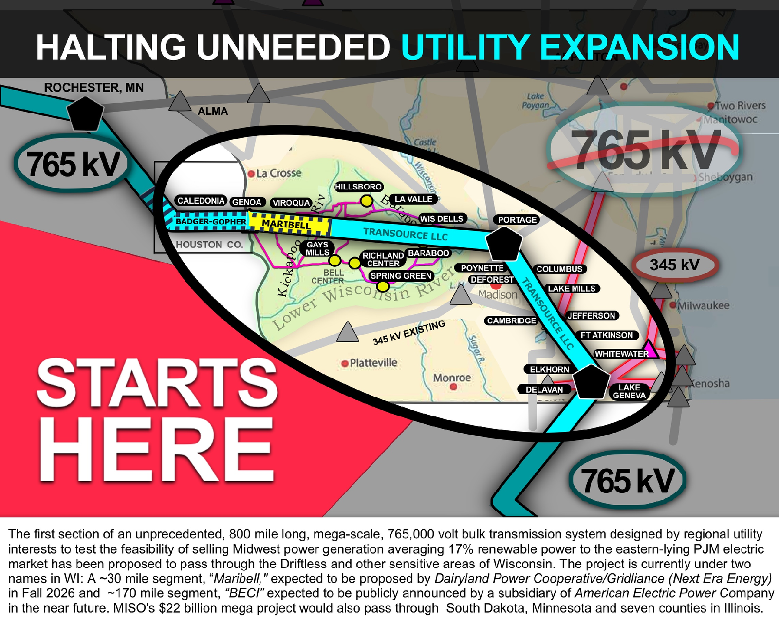 Map titled Halting Unneeded Utility Expansion, showing the proposed 765 kV corridor cutting through southwestern Wisconsin's Driftless region, with the MariBell and BECI segments marked and a STARTS HERE banner.