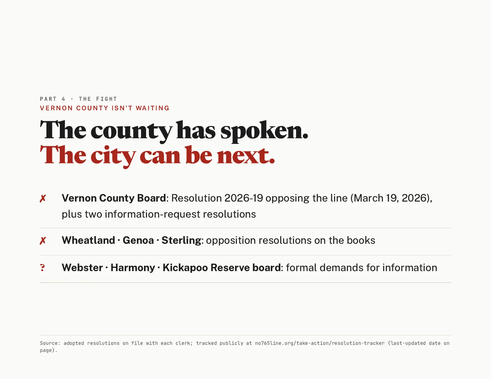 Slide 14 of 15. The county has spoken; the city can be next: Vernon County Resolution 2026-19 plus Wheatland, Genoa, Sterling, Webster, Harmony, and the Kickapoo Reserve board.